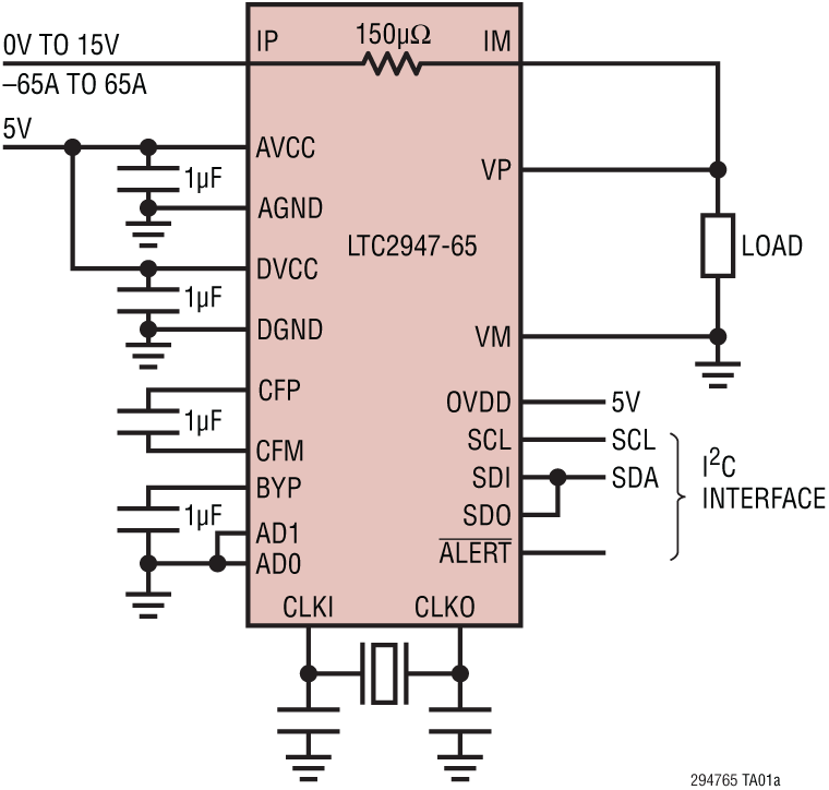 LTC2947-65 Application Circuit