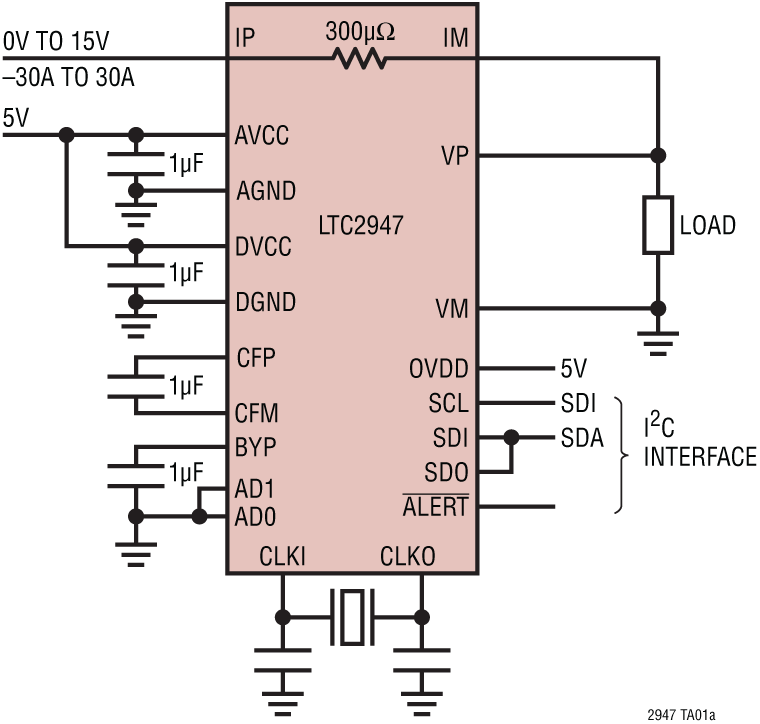 LTC2947 Application Circuit