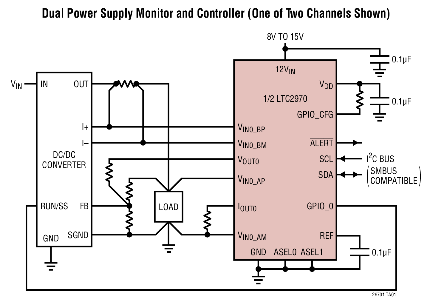 Dual Power Supply Monitor and Controller (One of Two Channels Shown)