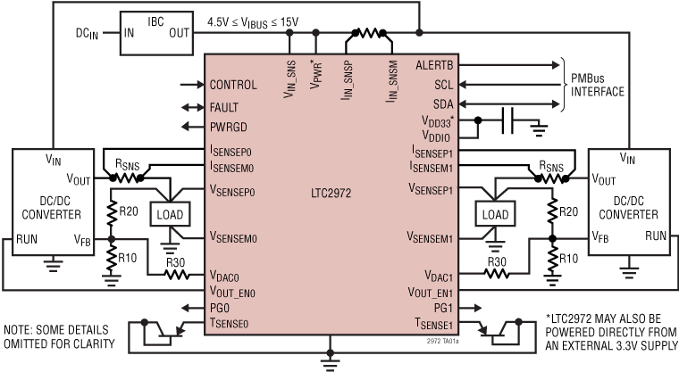 LTC2972 Application Circuit