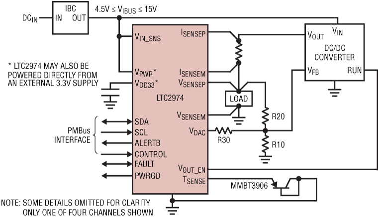 LTC2974 Application Circuit