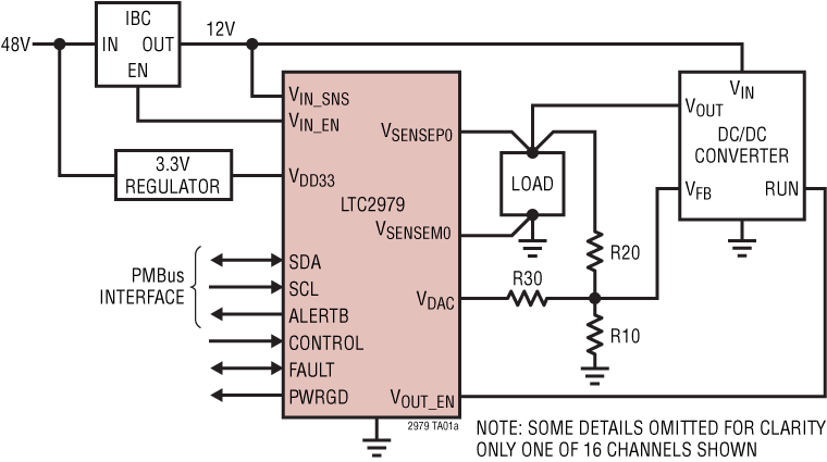 LTC2979 Application Circuit
