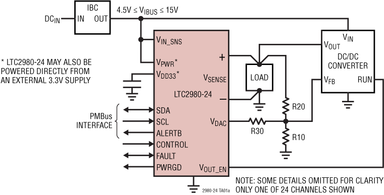 LTC2980-24 Application Circuit