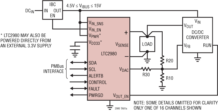 LTC2980 Application Circuit