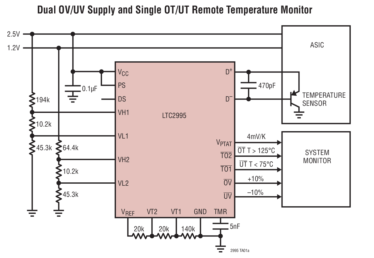 Dual OV/UV Supply and Single OT/UT Remote Temperature Monitor