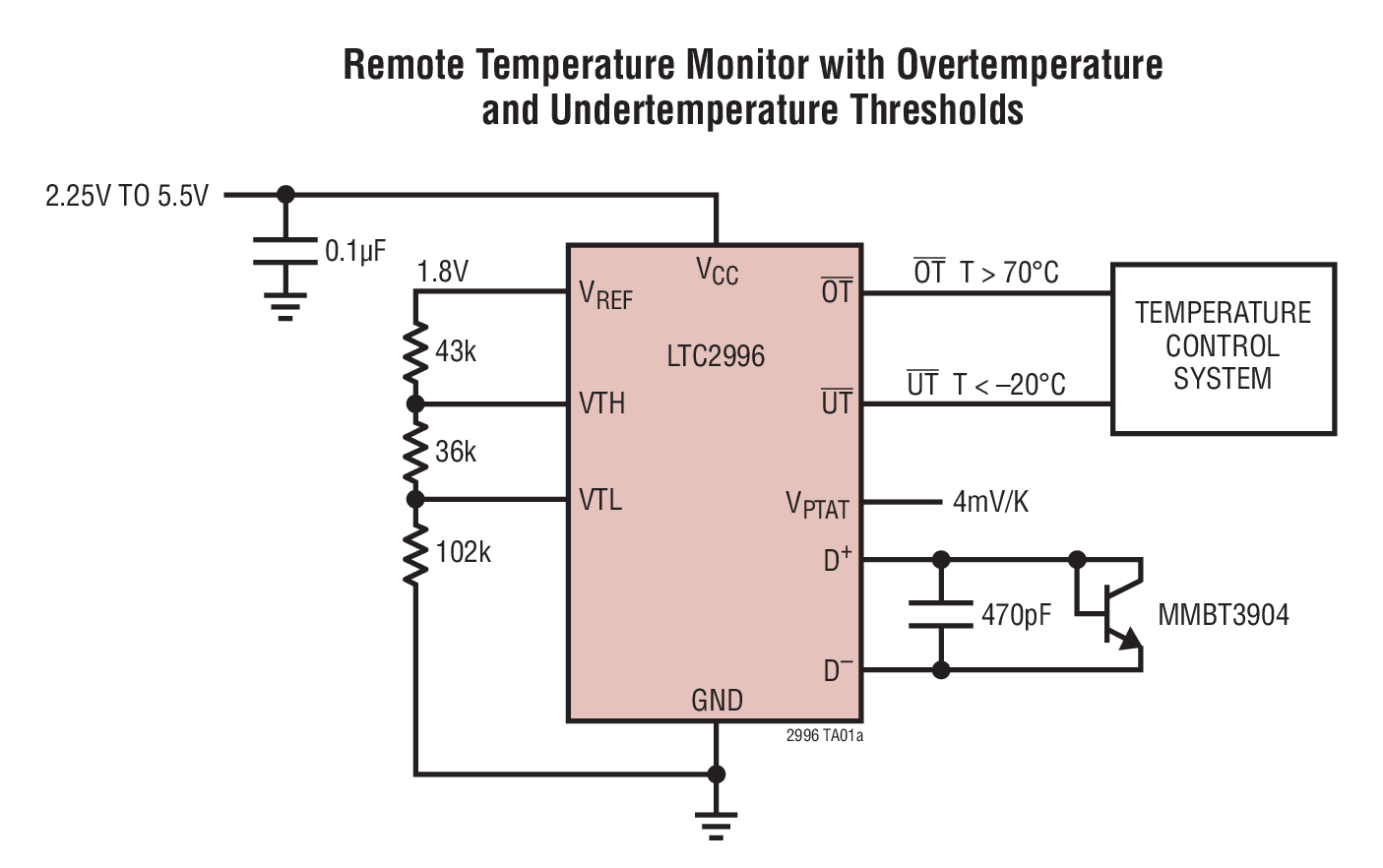 Remote Temperature Monitor with Overtemperature  and Undertemperature Thresholds