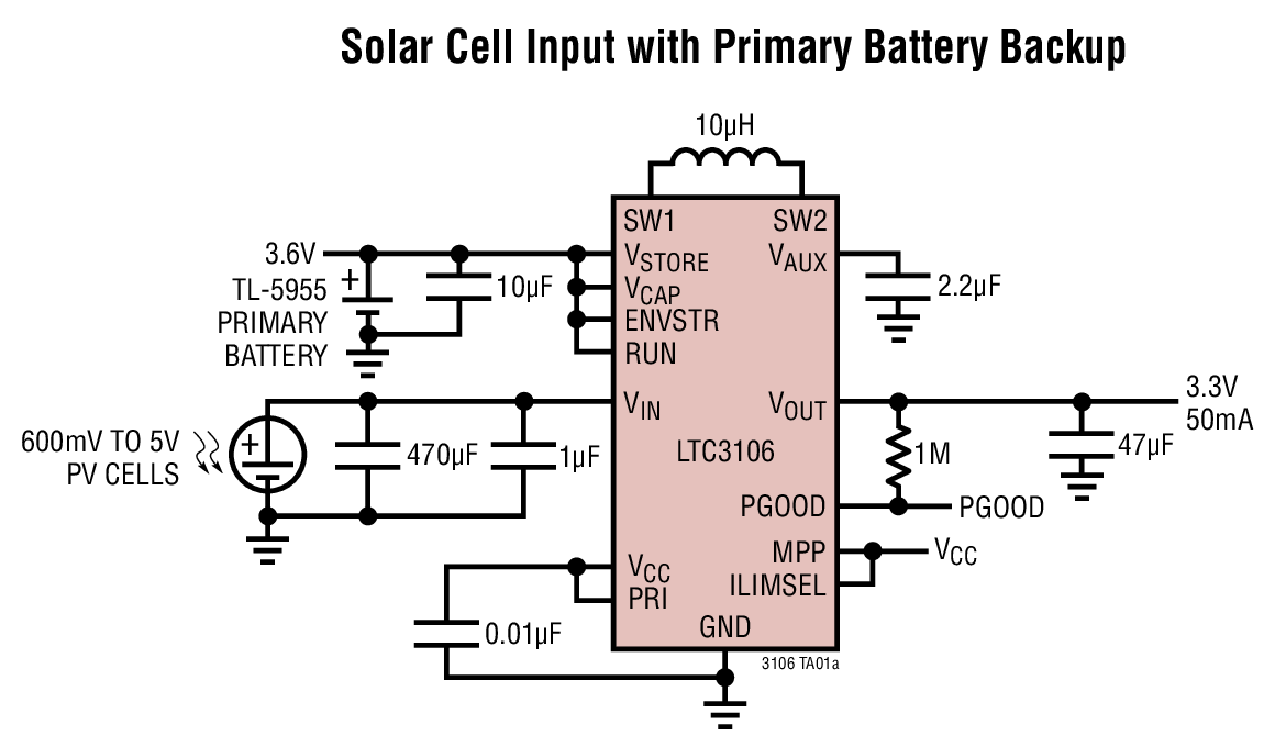 Solar Cell Input with Primary Battery Backup