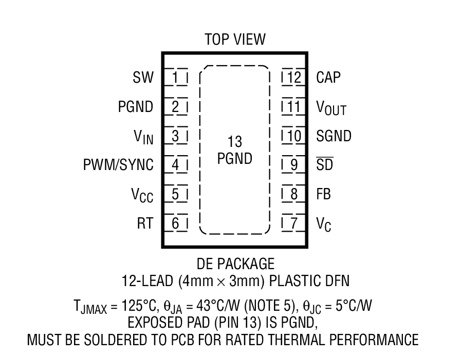 Product Package 1
