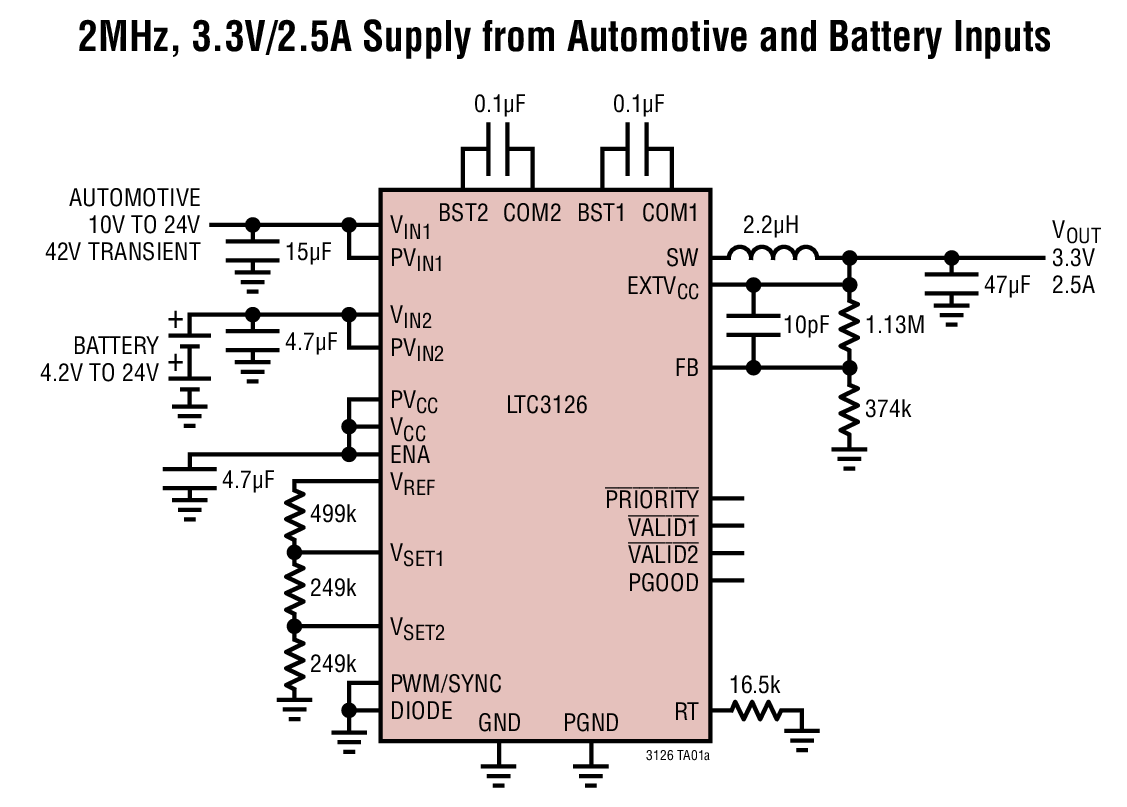 2MHz, 3.3V/2.5A Supply from Automotive and Battery Inputs