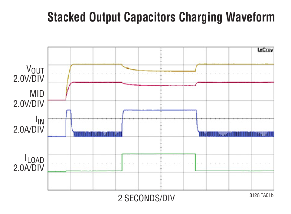 Stacked Output Capacitors Charging Waveform