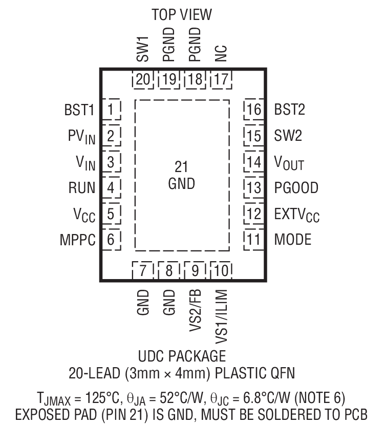 LTC3130 Package Image 1
