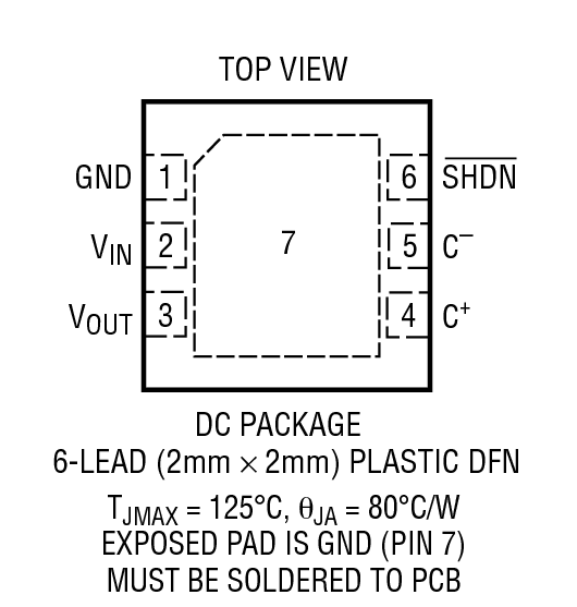 Product Package 1