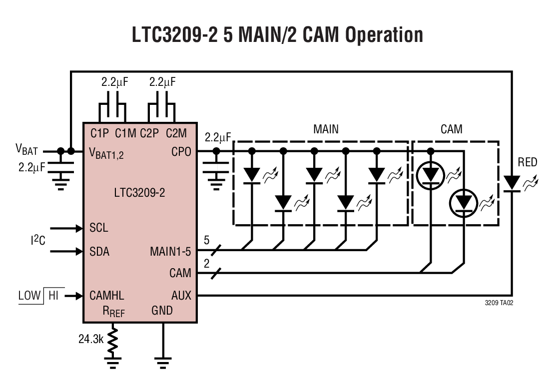 LTC3209-2 5 MAIN/2 CAM Operation