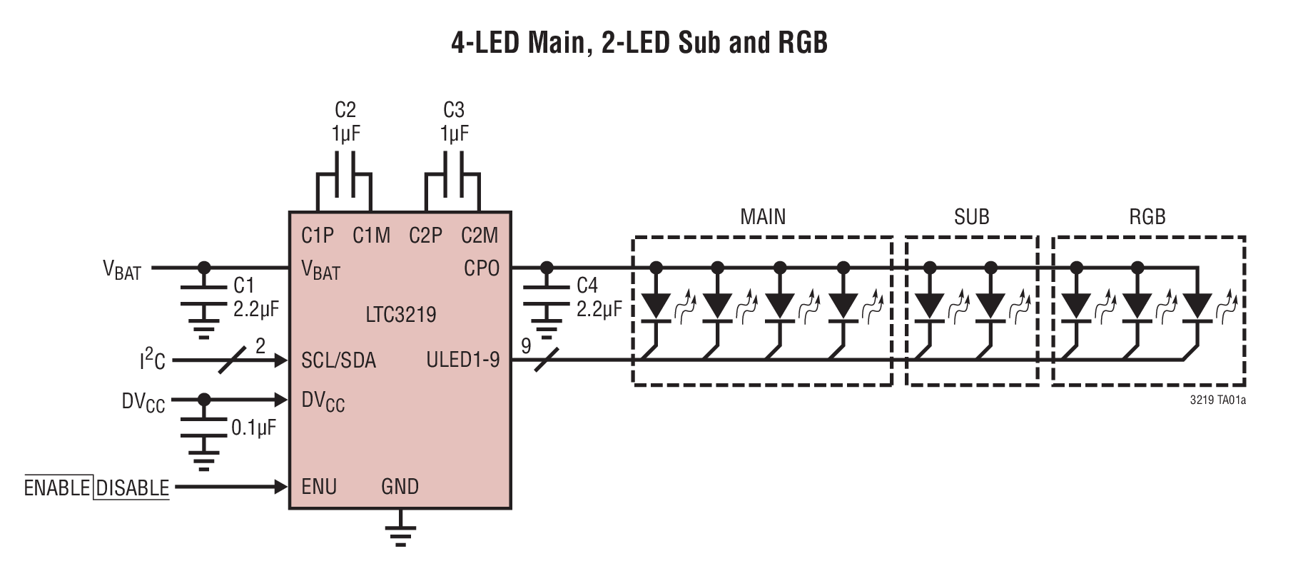 4-LED Main, 2-LED Sub and RGB