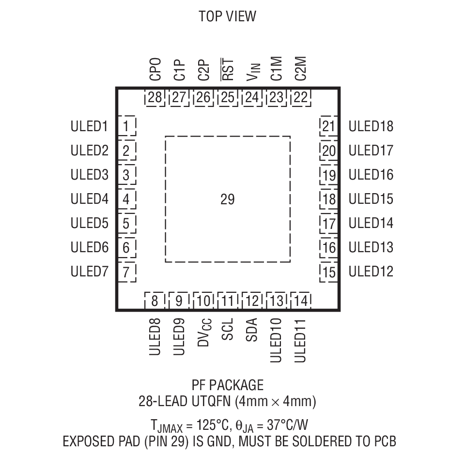 Product Package 1