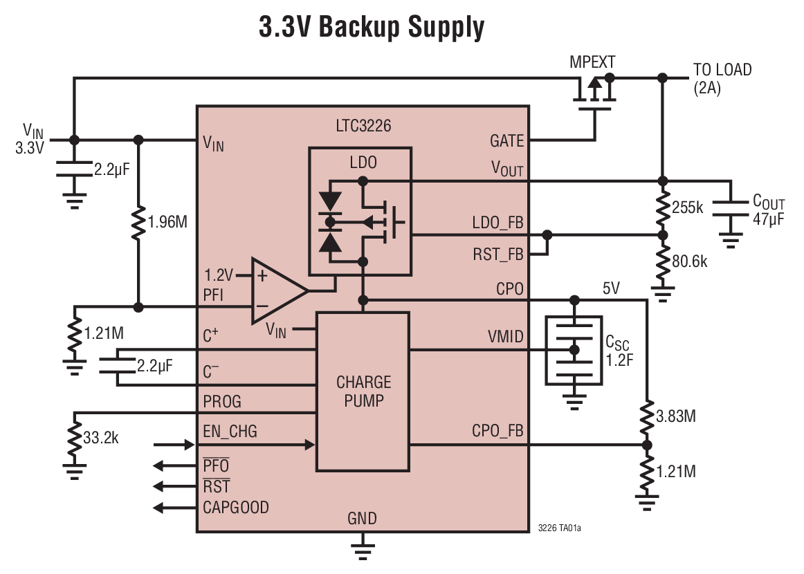 3.3V Backup Supply