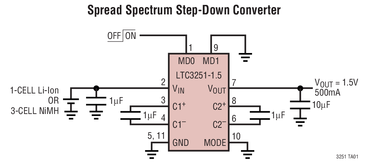 Spread Spectrum Step-Down Converter