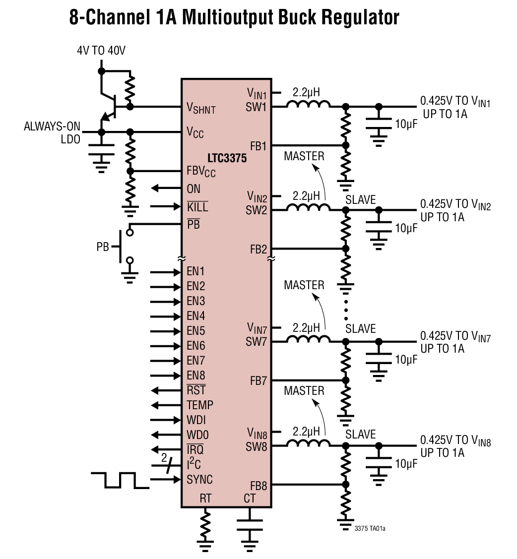 8-Channel 1A Multioutput Buck Regulator