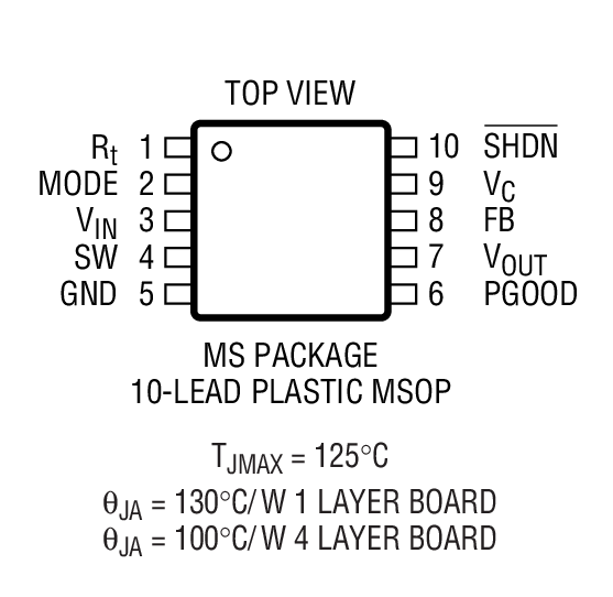 Product Package 1