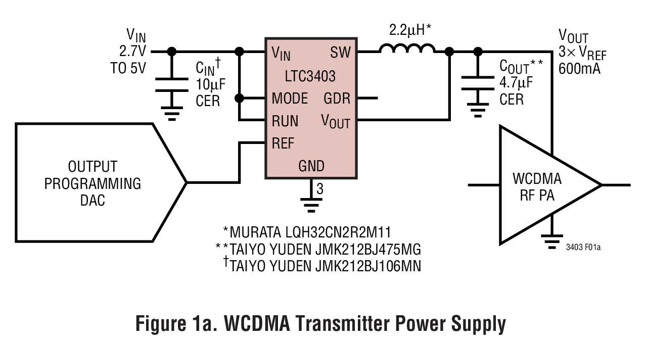 Figure 1a. WCDMA Transmitter Power Supply