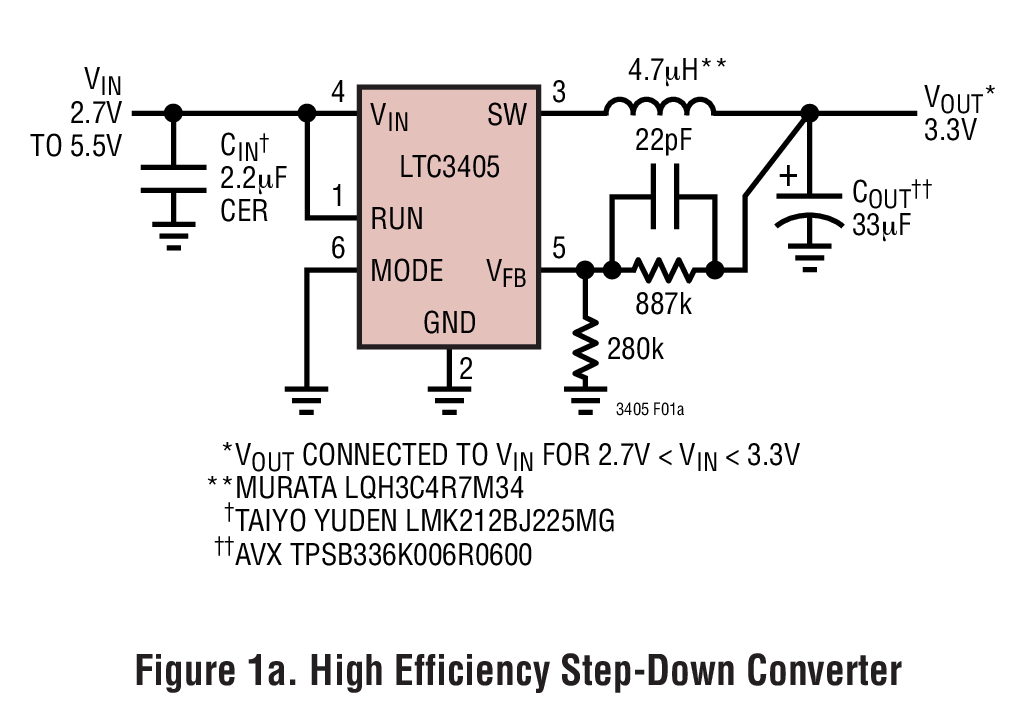 Figure 1a. High Efficiency Step-Down Converter