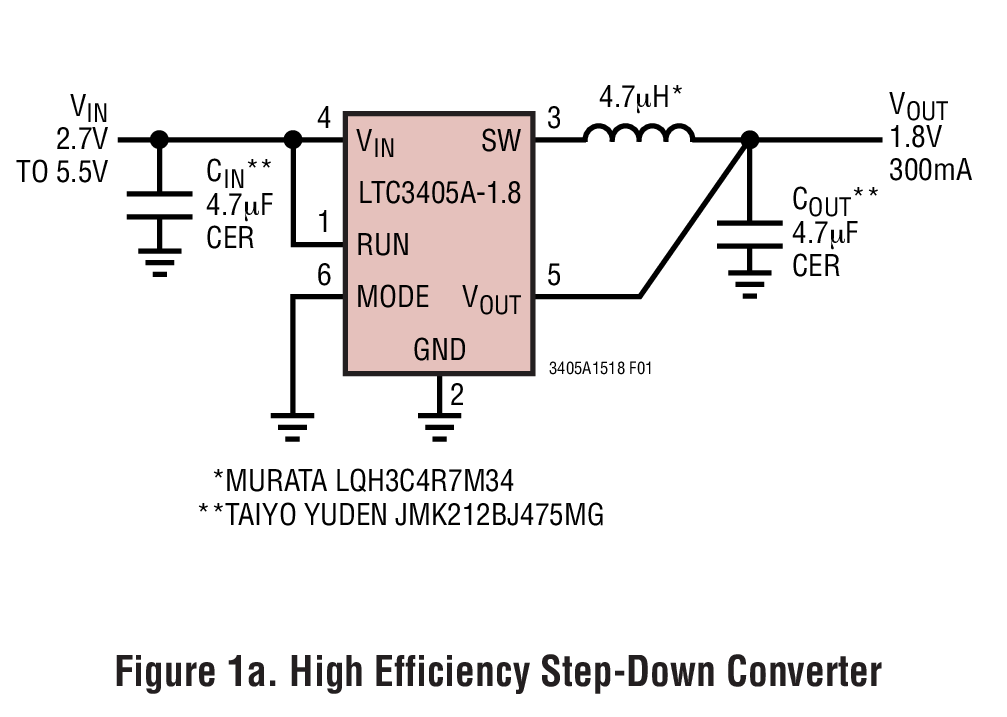 Figure 1a. High Efficiency Step-Down Converter