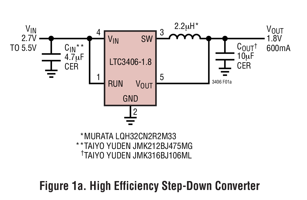 Figure 1a. High Efficiency Step-Down Converter