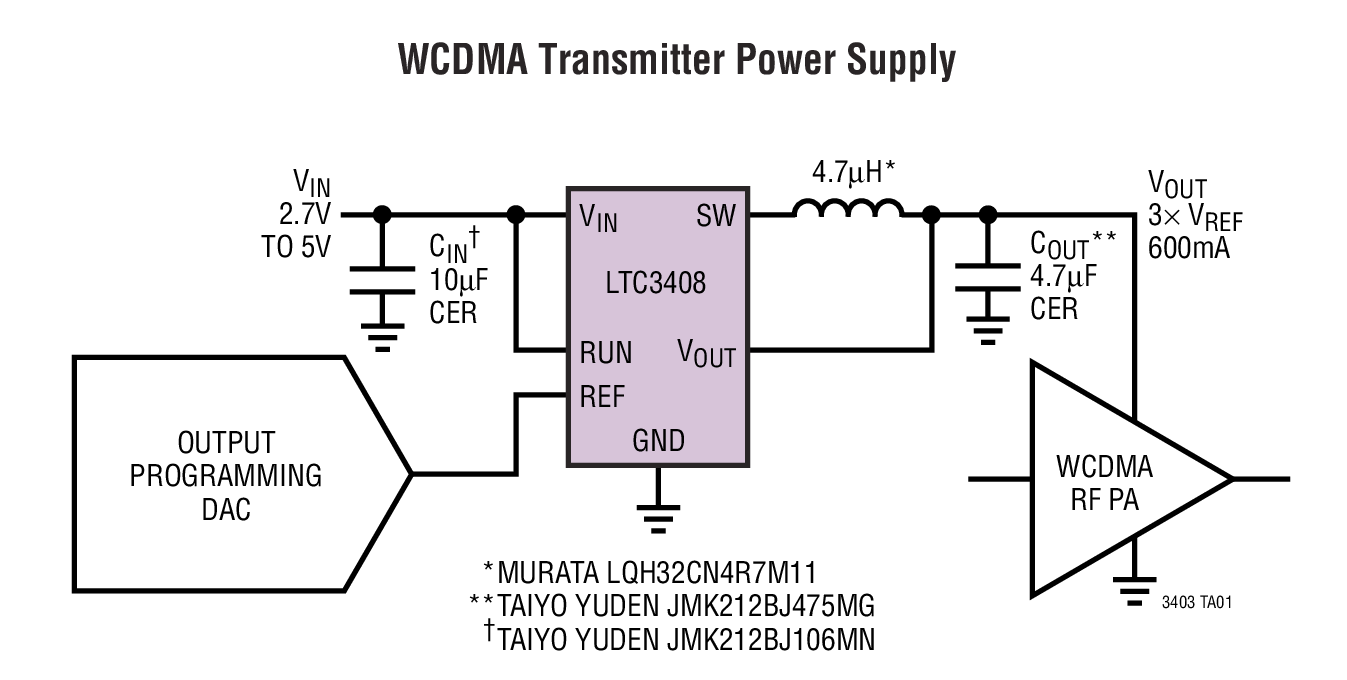 WCDMA Transmitter Power Supply