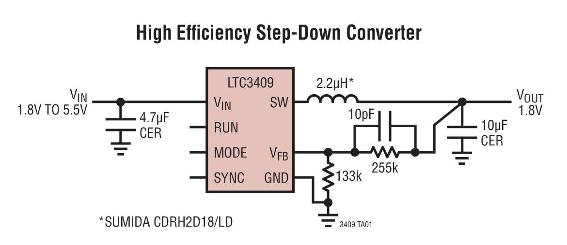 High Efﬁciency Step-Down Converter