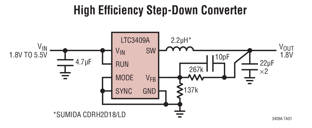 High Efﬁciency Step-Down Converter