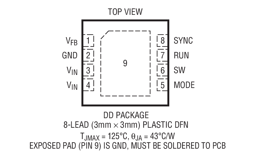 Product Package 1
