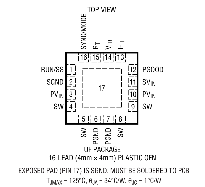 Product Package 2