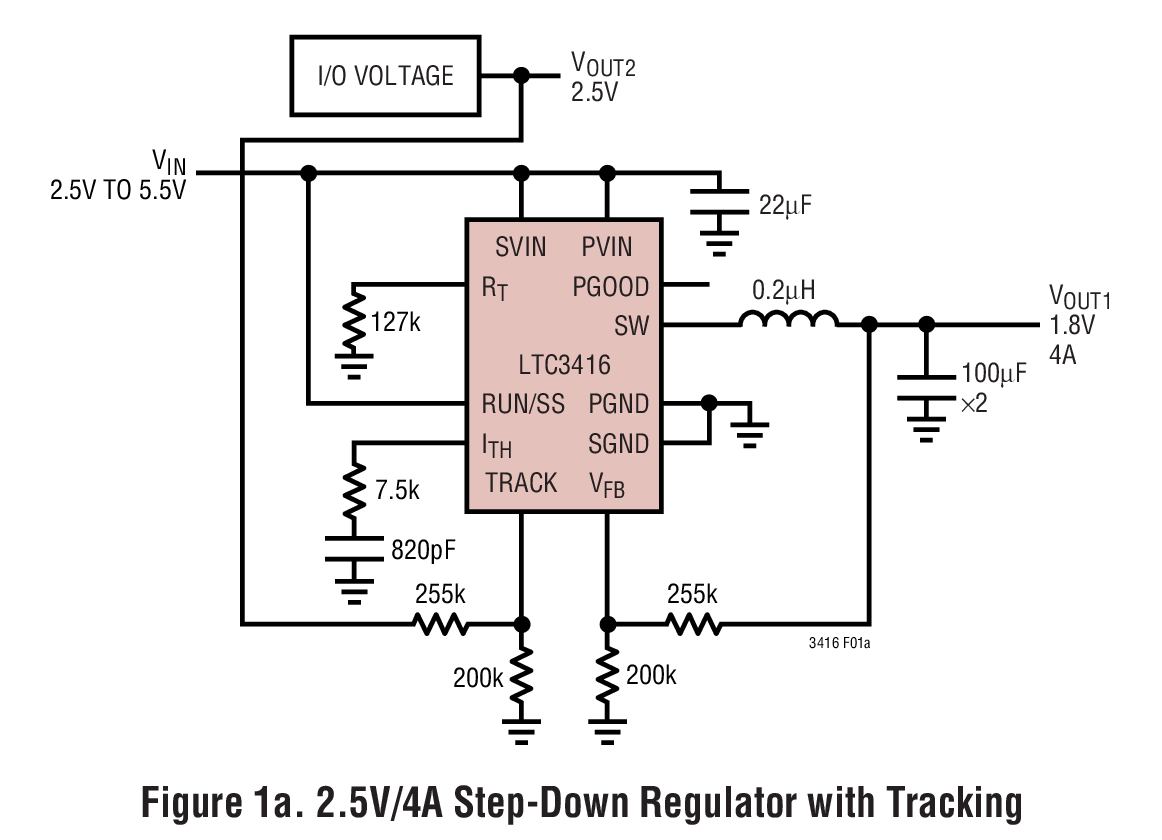 Figure 1a. 2.5V/4A Step-Down Regulator with Tracking