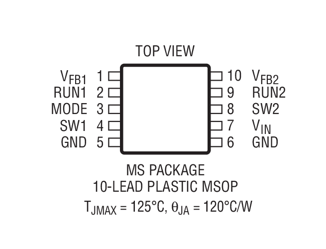 Product Package 2
