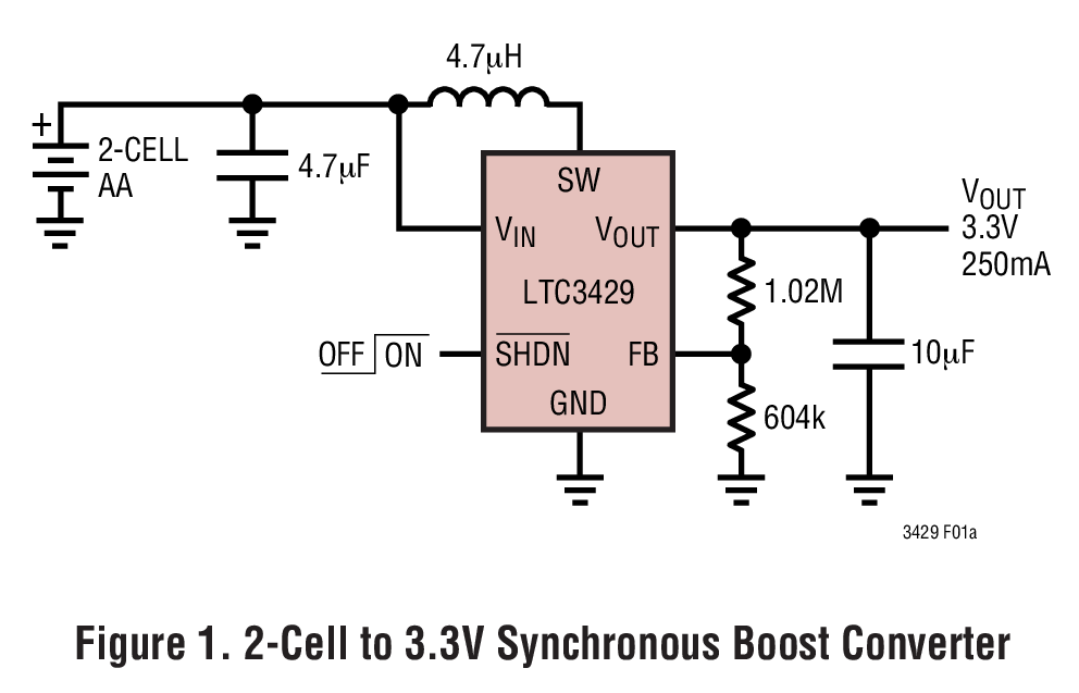 Figure 1. 2-Cell to 3.3V Synchronous Boost Converter