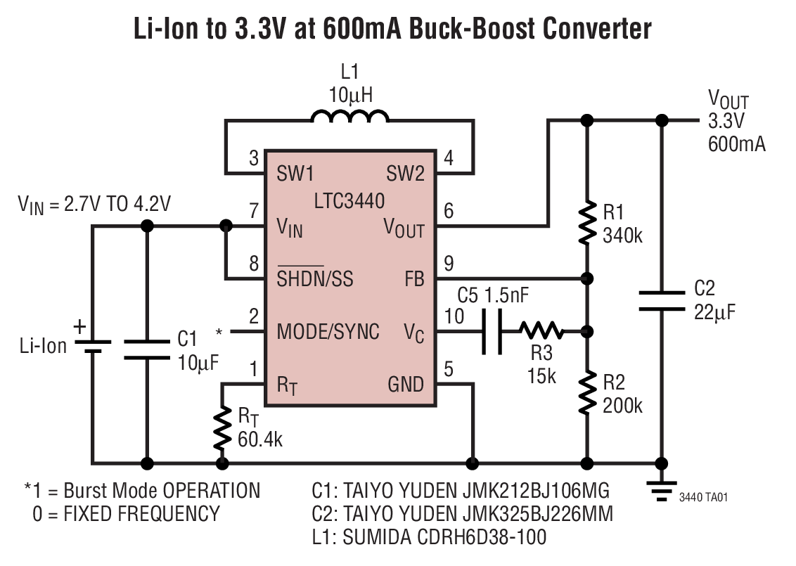 Li-Ion to 3.3V at 600mA Buck-Boost Converter