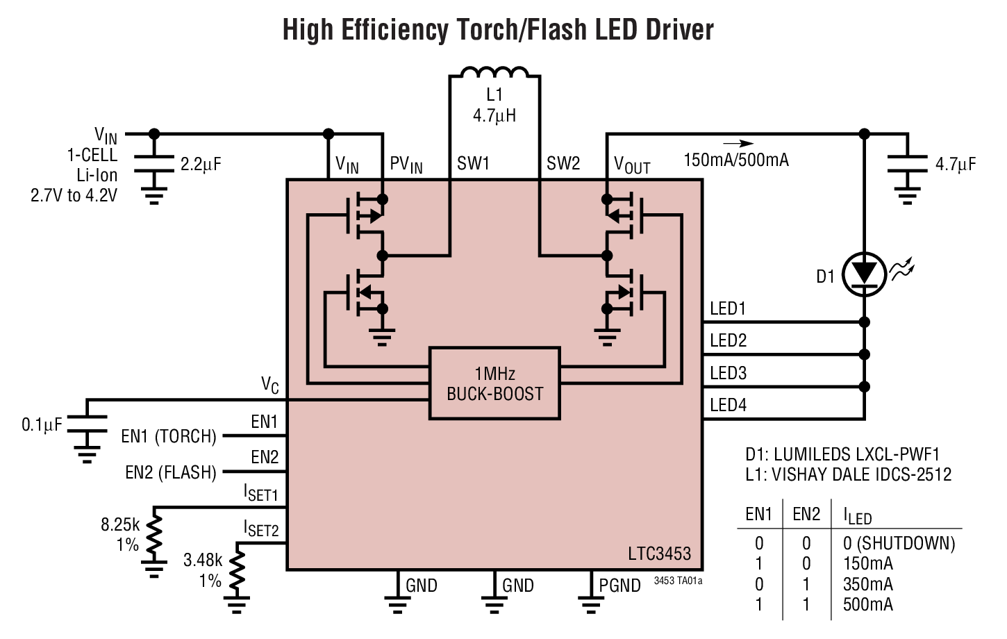 High Efficiency Torch/Flash LED Driver