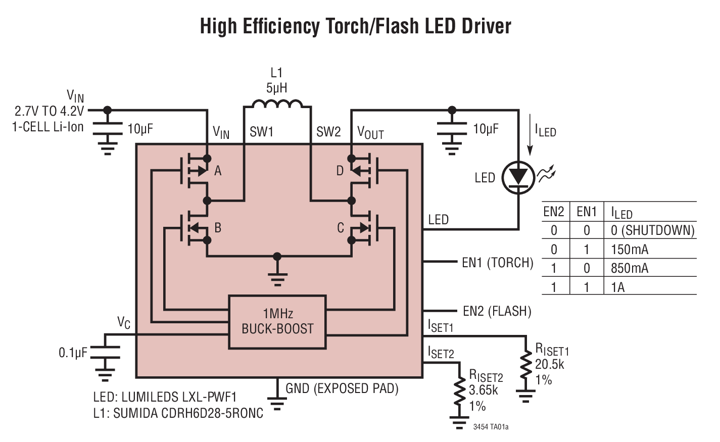 High Efﬁciency Torch/Flash LED Driver