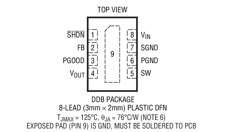 Product Package 1