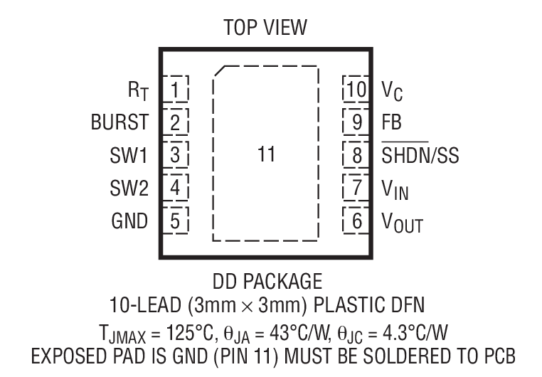 Product Package 1