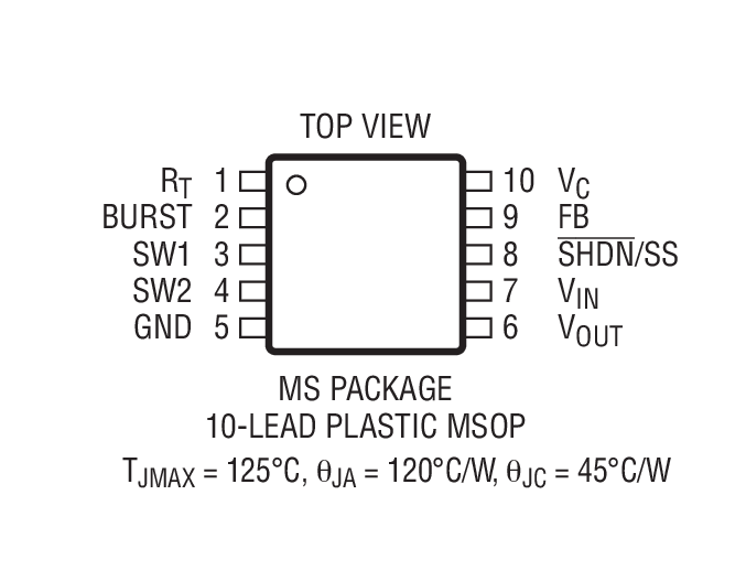 Product Package 2