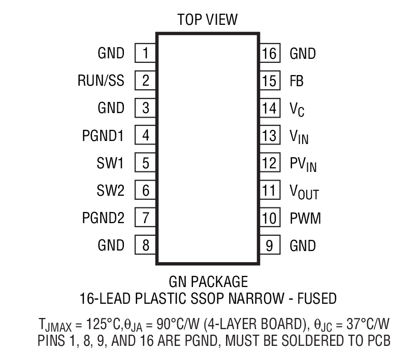 Product Package 2