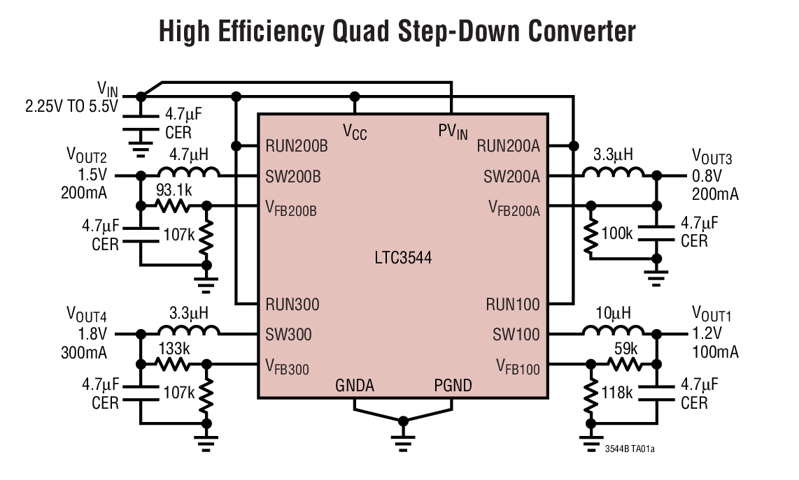 High Efﬁciency Quad Step-Down Converter