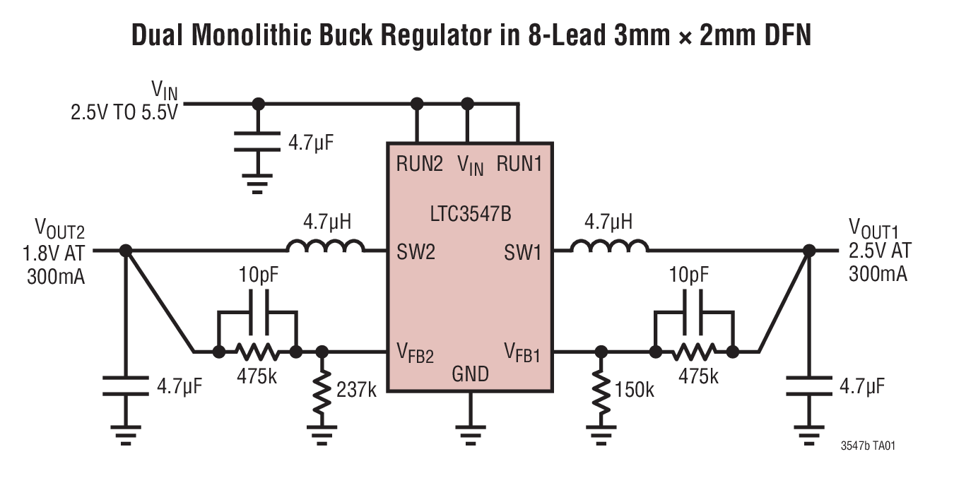 Dual Monolithic Buck Regulator in 8-Lead 3mm × 2mm DFN