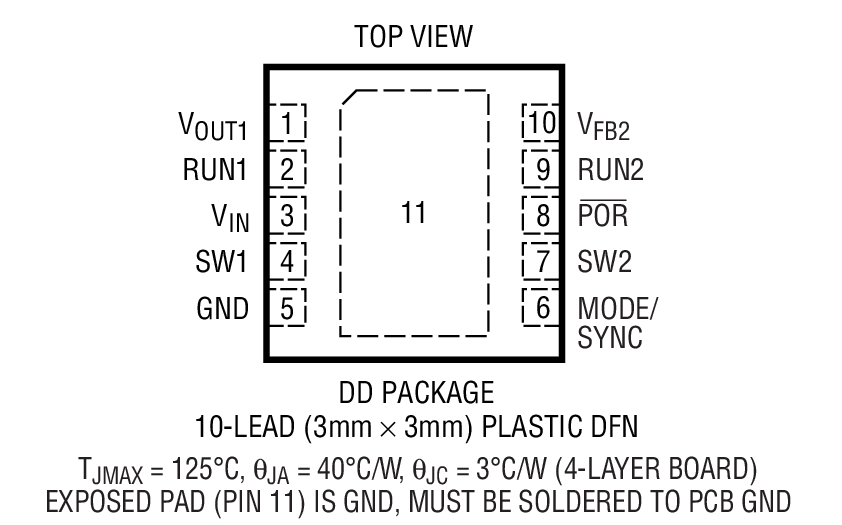 Product Package 1
