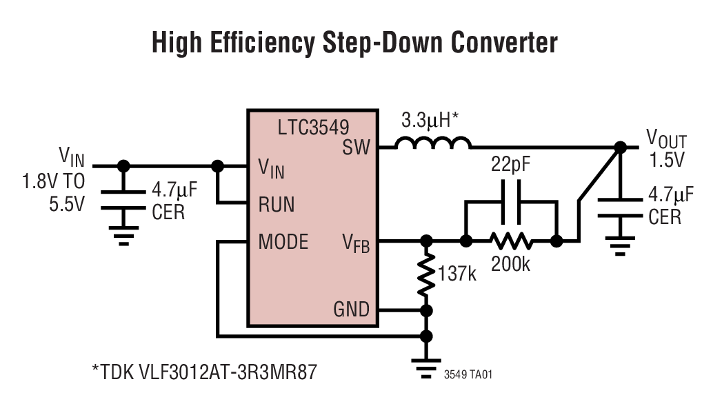 High Efﬁciency Step-Down Converter