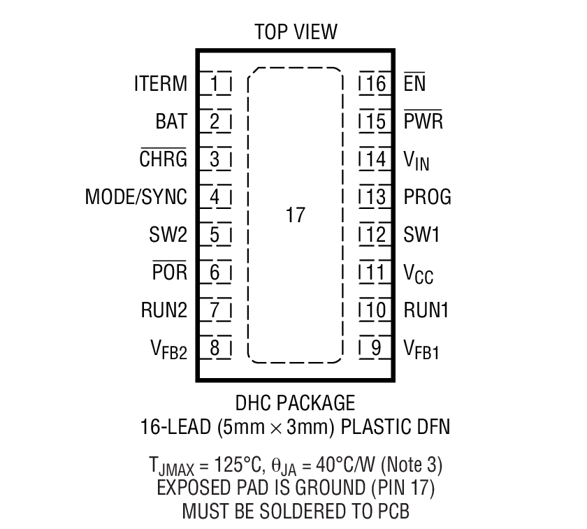 Product Package 1