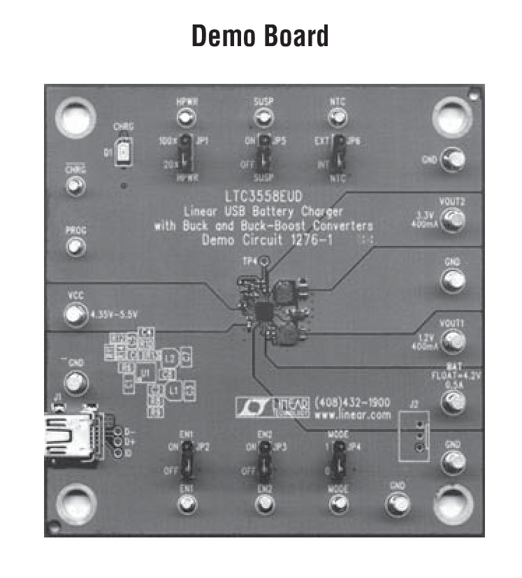 Demo Board