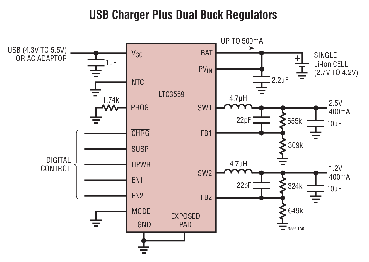 USB Charger Plus Dual Buck Regulators