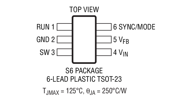 Product Package 1
